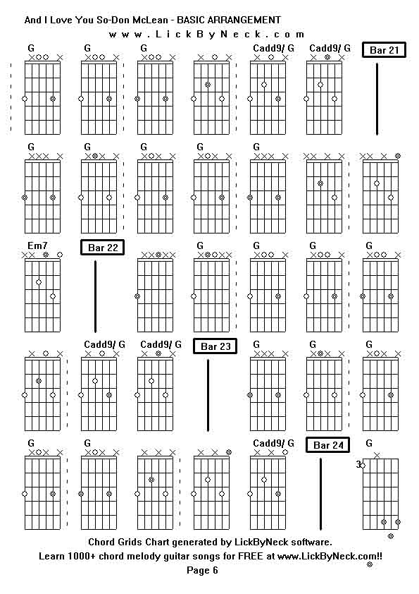 Chord Grids Chart of chord melody fingerstyle guitar song-And I Love You So-Don McLean - BASIC ARRANGEMENT,generated by LickByNeck software.